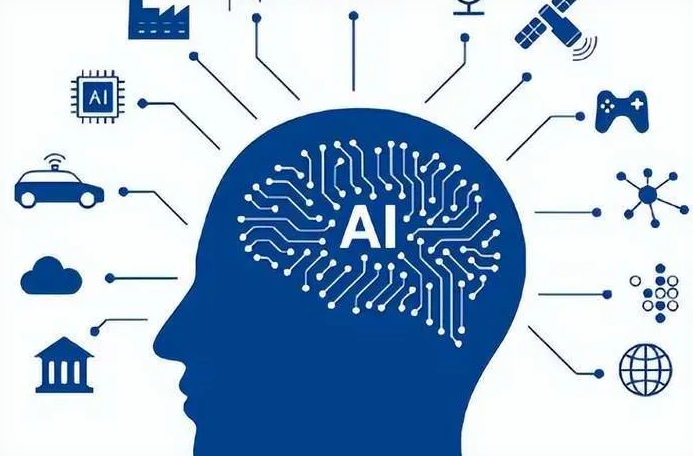 双辽市优化企业行业发展机遇、挑战与前景整体分析