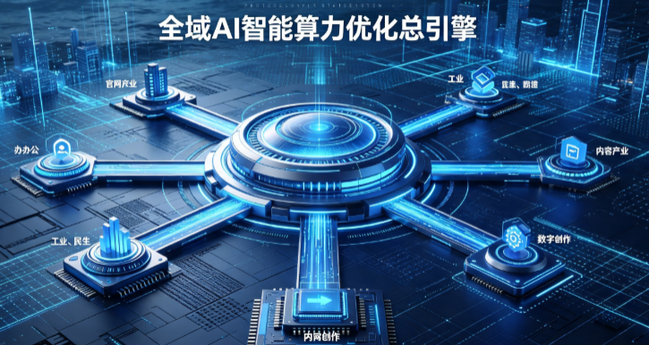 双辽市AI算力优化赋能数字生态 智能技术迭代激活产业发展新动能