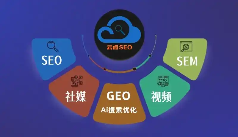 双辽市GEO优化：AI智能体时代取代SEO的全新内容优化逻辑