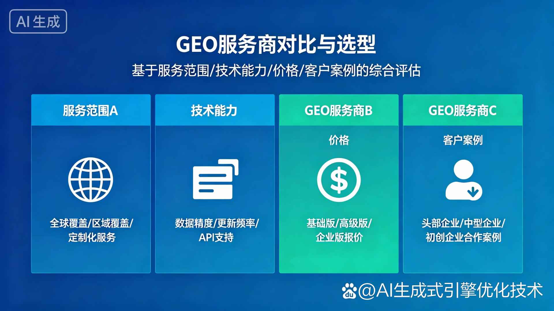 双辽市GEO优化服务商该如何选择？聊聊生成式引擎优化行业现状
